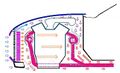 Gtmotraumschema05a.jpg